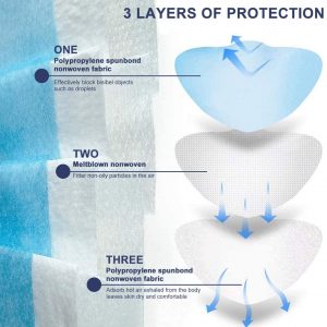 Modenna 3-Ply Earloop Disposable Protective Face Mask